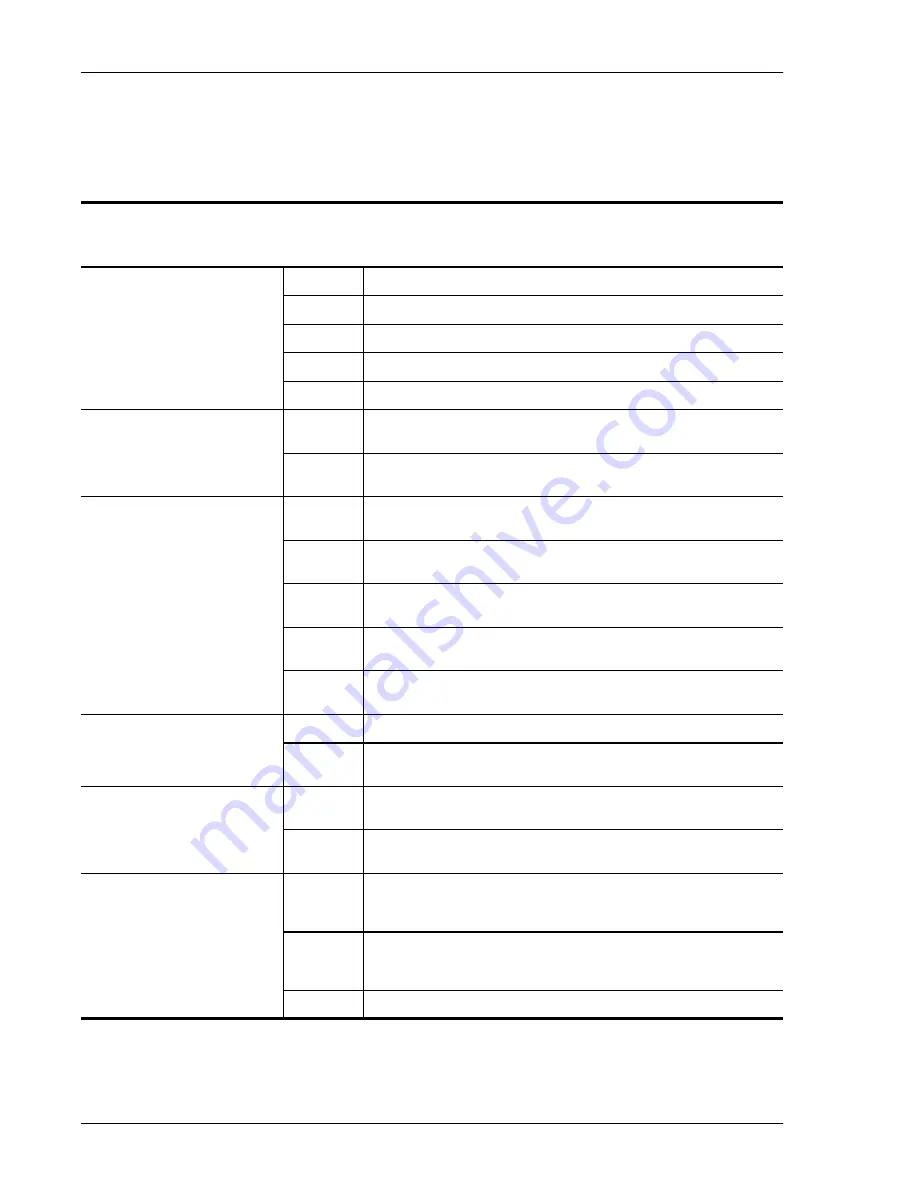 PairGain HiGain HLU-431 1E Manual Download Page 34