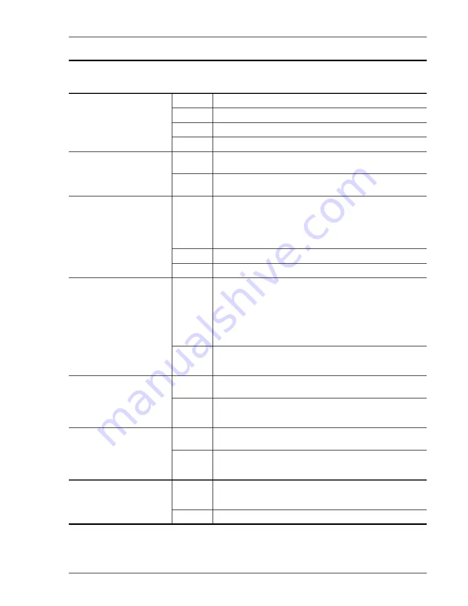 PairGain HiGain HLU-431 1E Manual Download Page 35