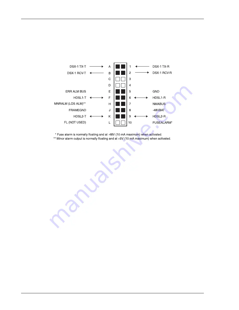 PairGain HiGain HMS-318 List 2B Manual Download Page 8