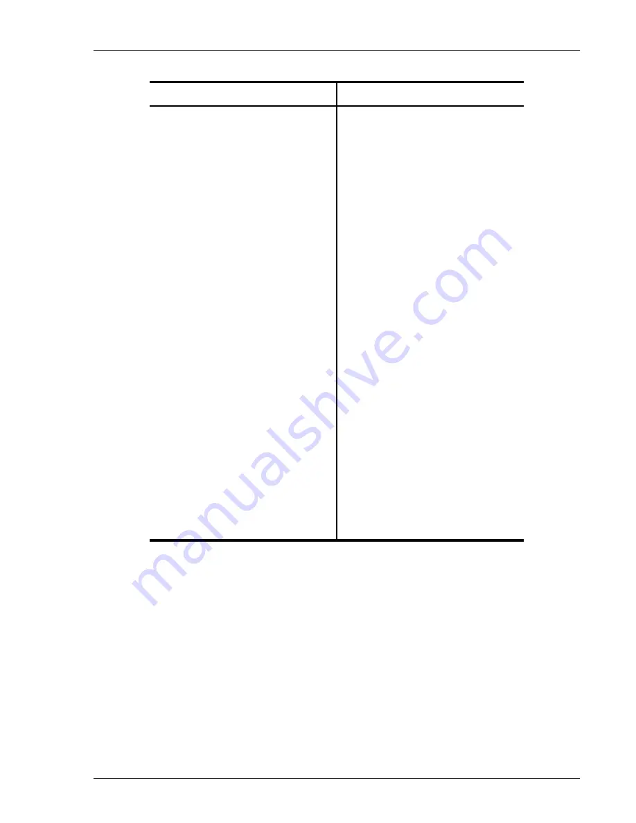 PairGain HiGain HMS-318 List 2B Manual Download Page 13