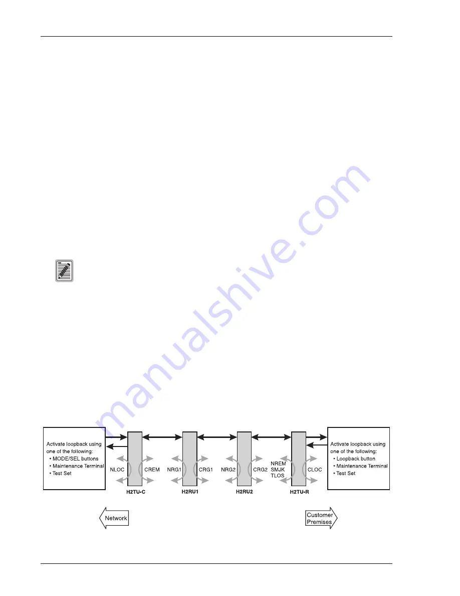 PairGain HiGain SOLITAIRE H2TU-C-319 List 1 Скачать руководство пользователя страница 48