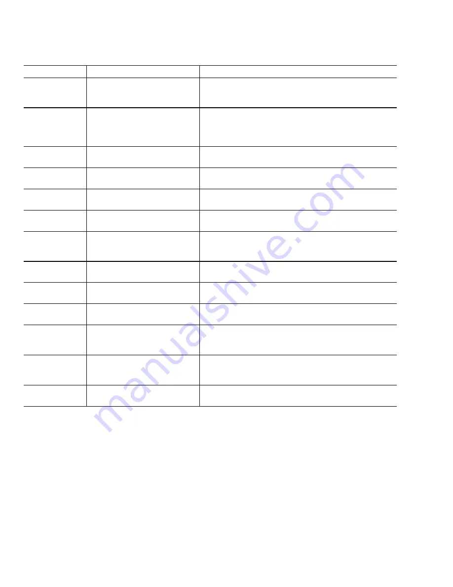 PairGain HLU-231 Manual Download Page 26