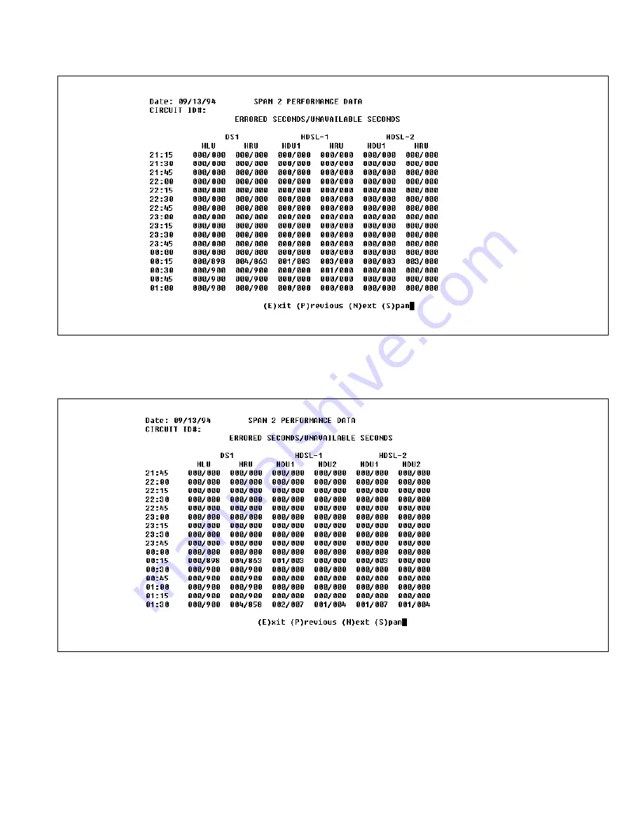 PairGain HLU-231 Скачать руководство пользователя страница 37