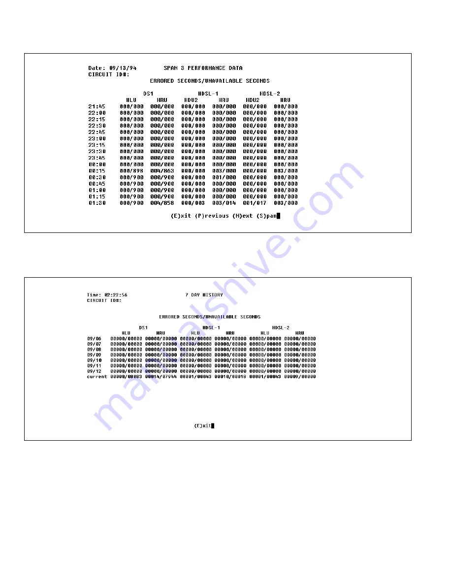 PairGain HLU-231 Manual Download Page 38