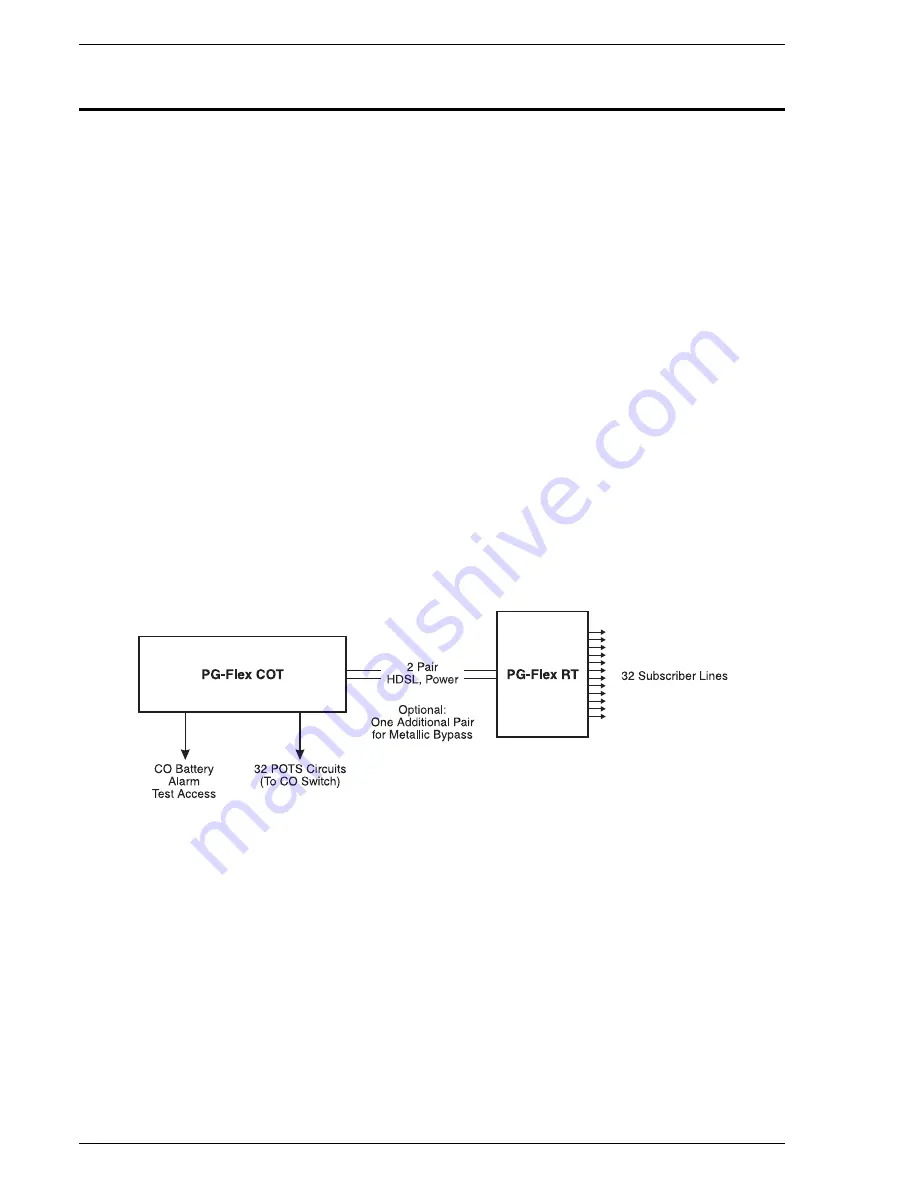 PairGain PG-Flex 8 FLC-704 Скачать руководство пользователя страница 6