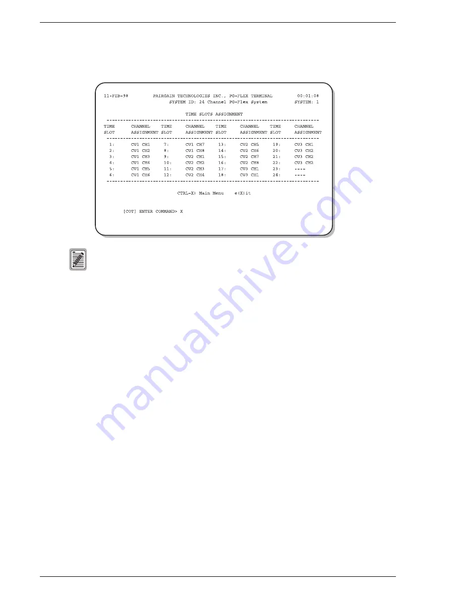 PairGain PG-Flex FLL-712 User Manual Download Page 32