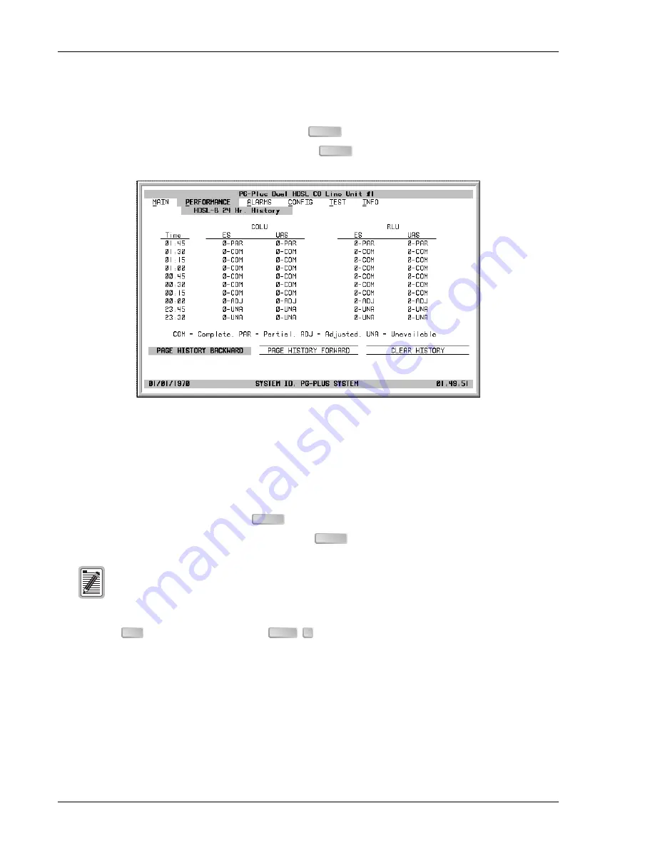 PairGain PG-PLUS PLL-734 Manual Download Page 24