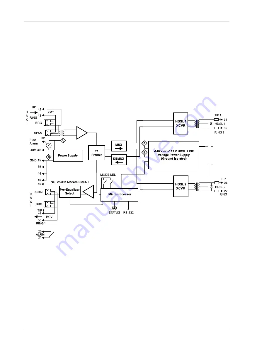 PairGain T1L2BZ0A Manual Download Page 66