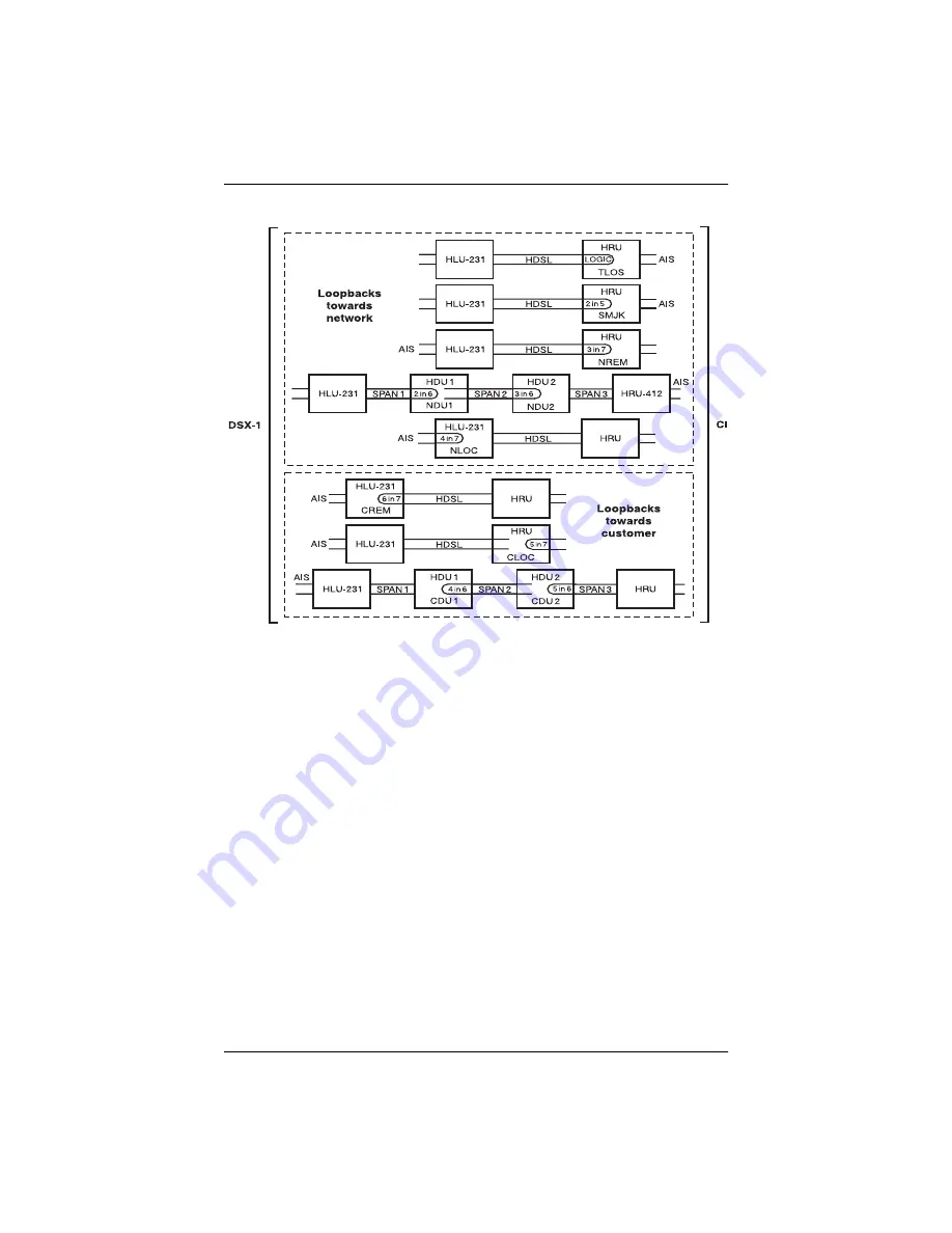 PairGain T1LIE044AA Скачать руководство пользователя страница 15