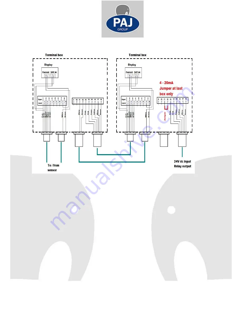 PAJ WIO 200B User Manual Download Page 44