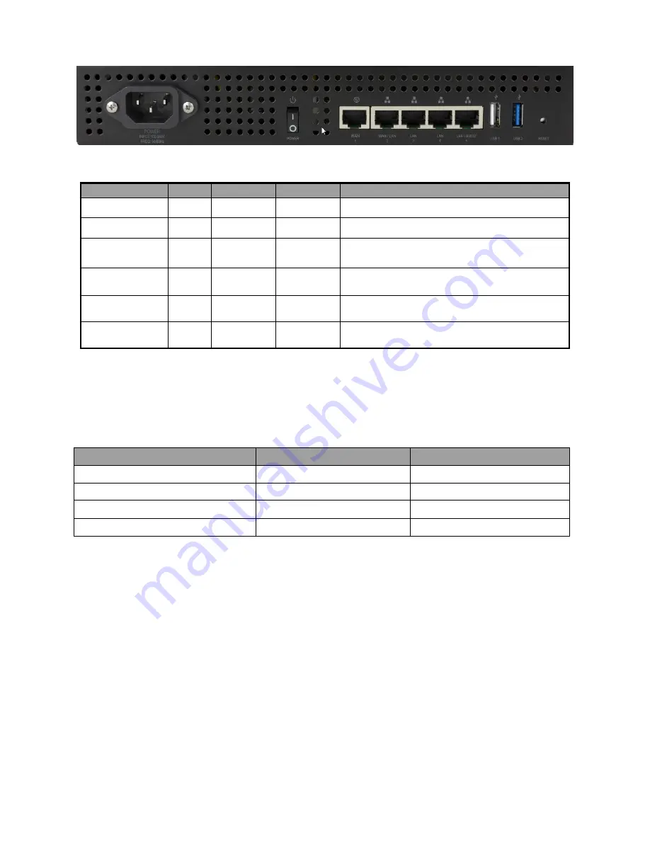 Pakedge Device & Software RE-1 Скачать руководство пользователя страница 4