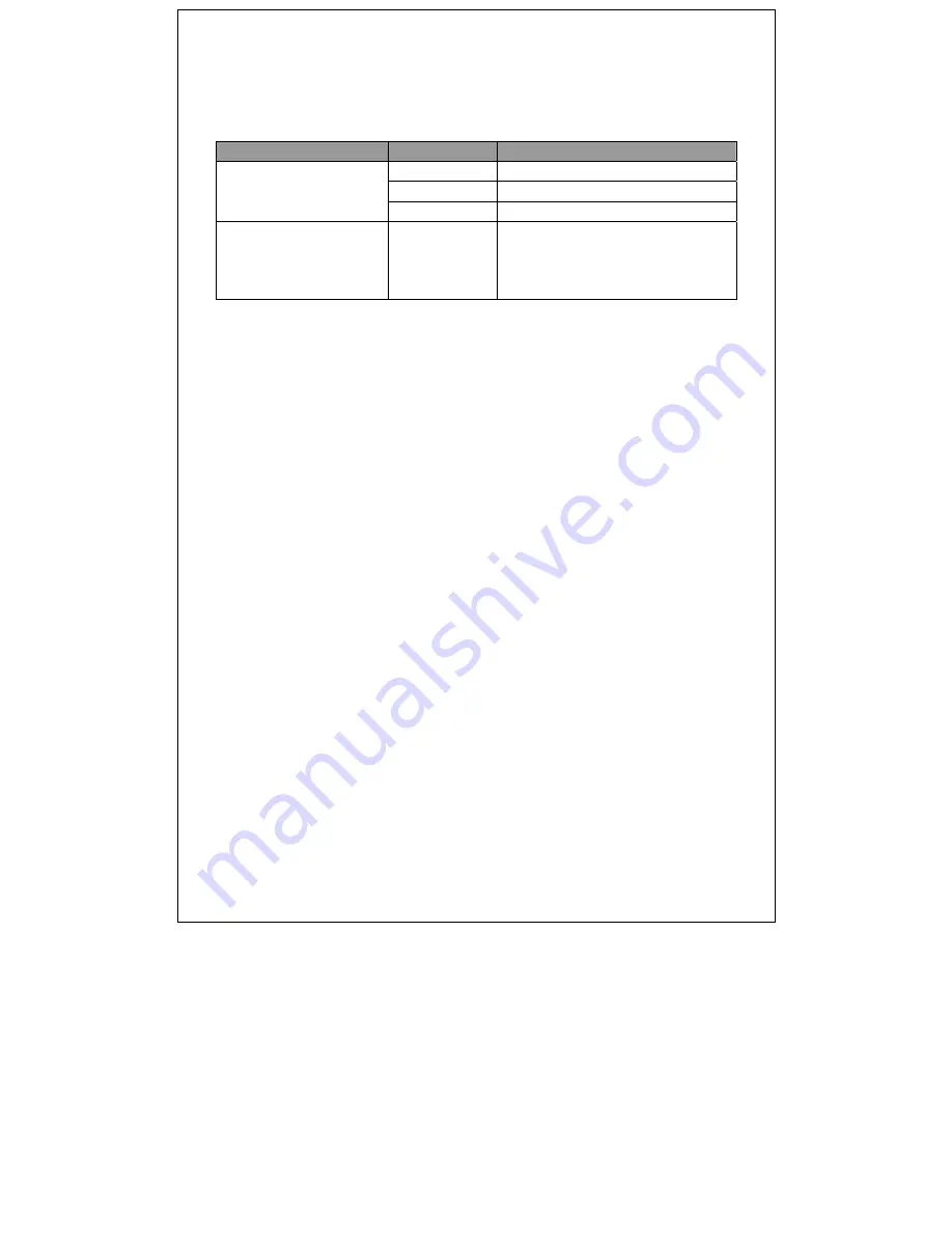 Pakedge SW8-GBP User Manual Download Page 12