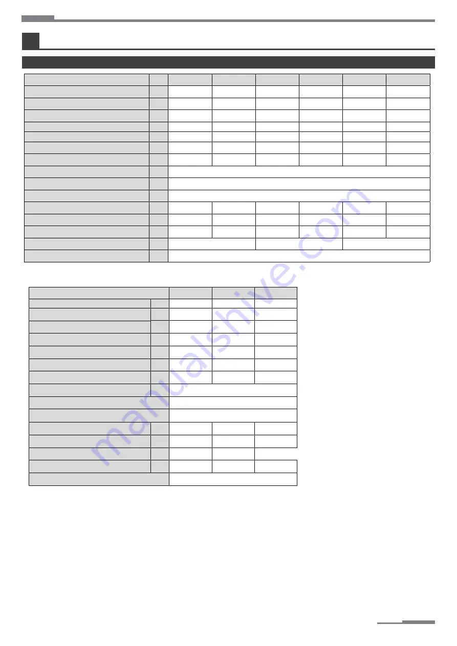 Pakole GTV-E-20A User Manual Download Page 15