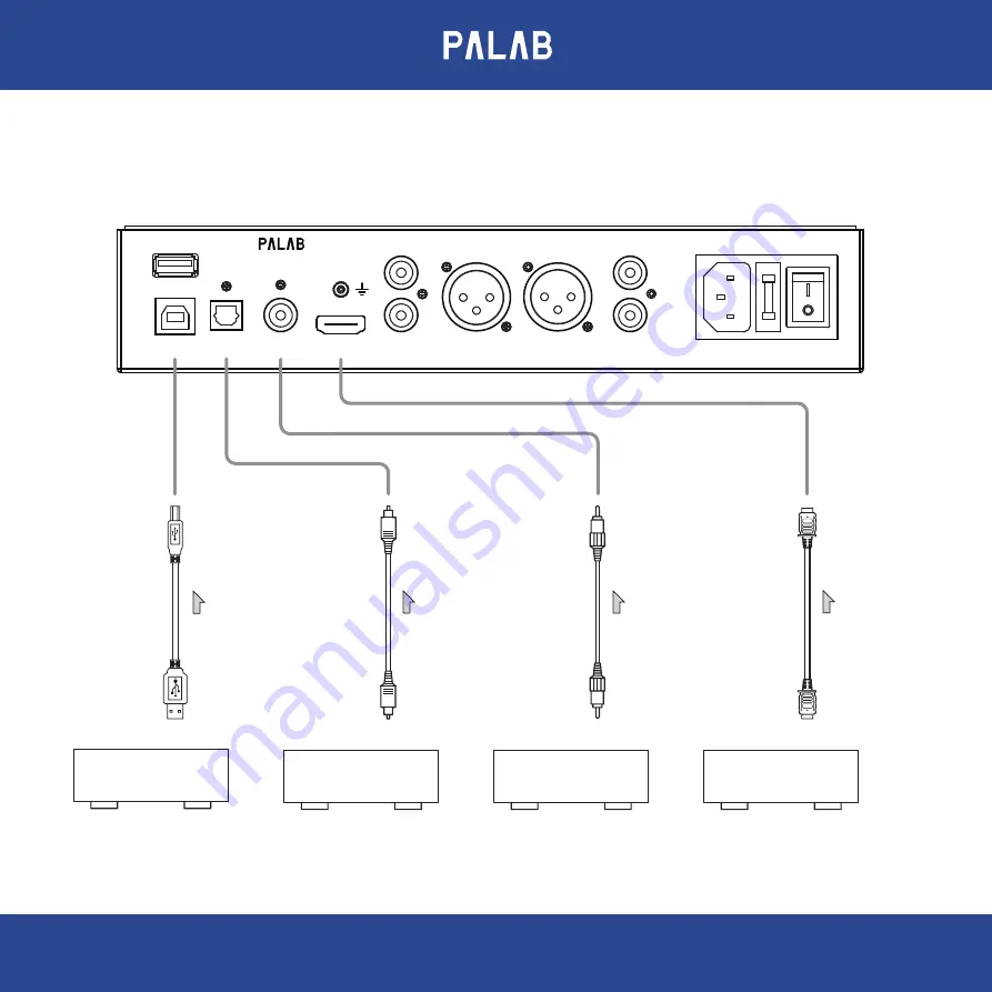 PALAB DAC-M1 Скачать руководство пользователя страница 18