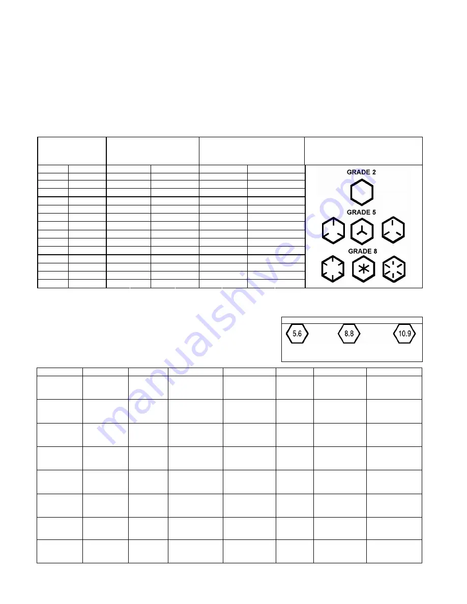 paladin Bradco Extreme Duty Ground Shark Series Operator'S Manual Download Page 32