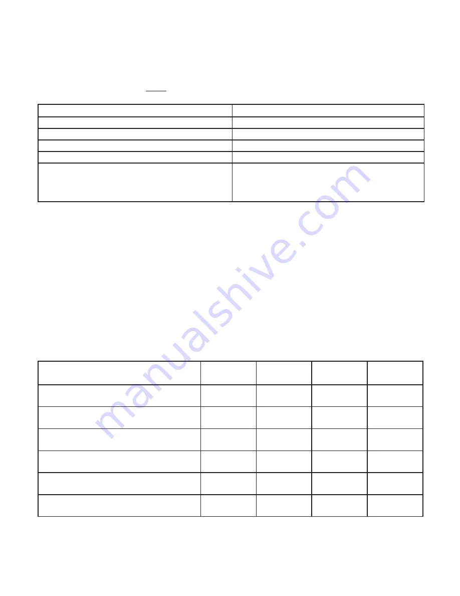 paladin FFC LAF5647 Operator And Parts Manual Download Page 11