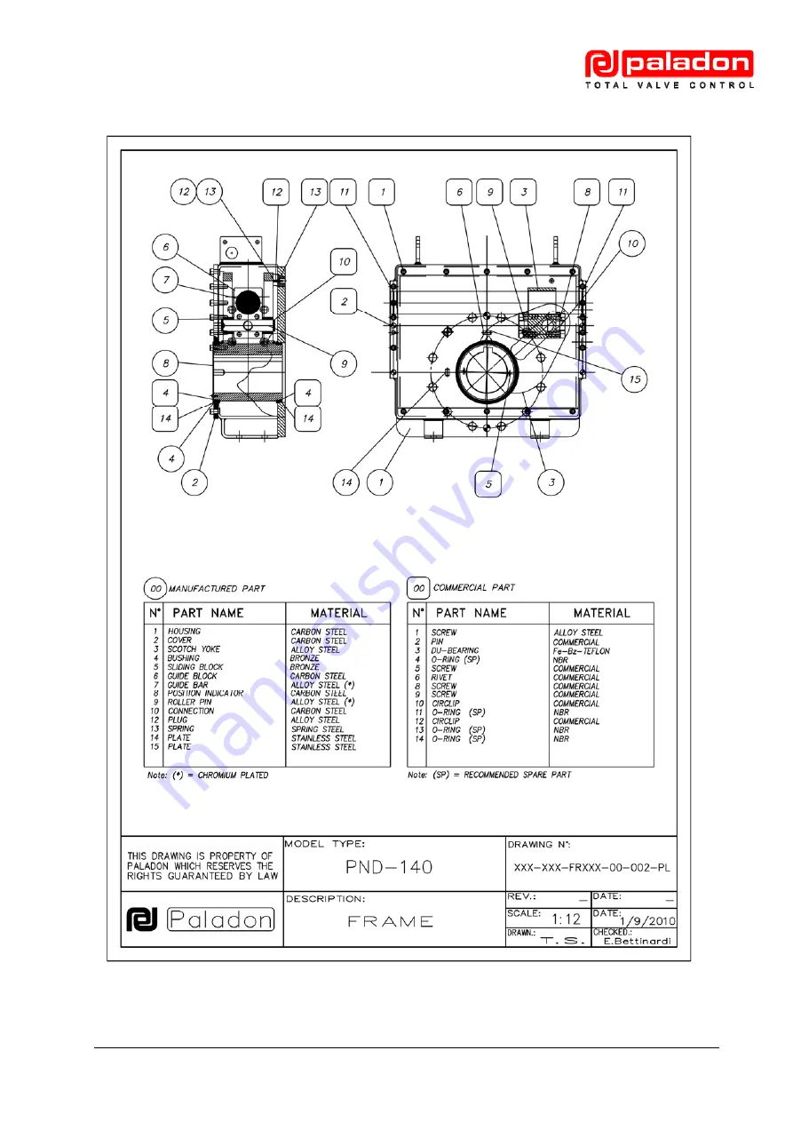 Paladon PNS Series Installation, Commissioning And Maintenance Manual Download Page 15