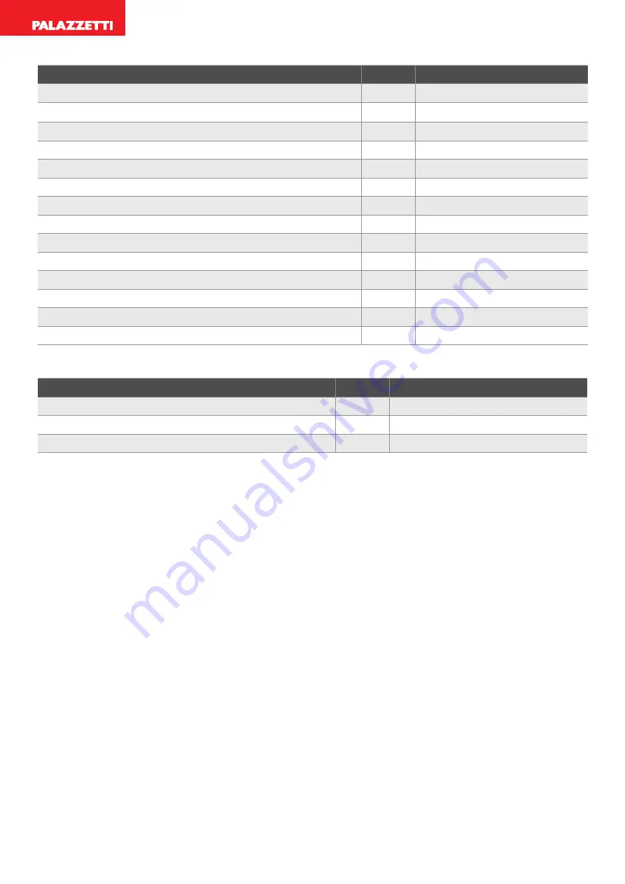 Palazzetti ASIA 70 Product Technical Details Download Page 26