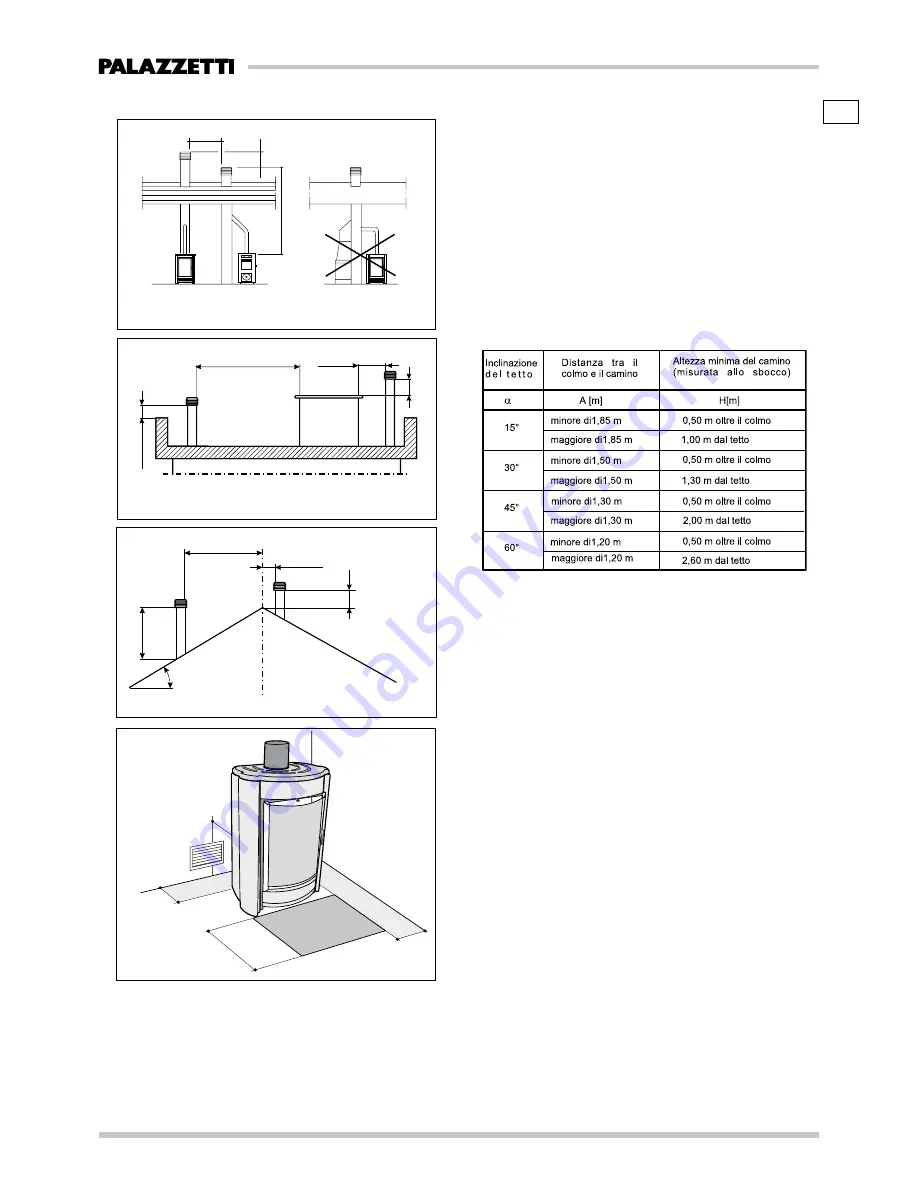 Palazzetti Betty-Idro Instructions For Use And Maintenance Manual Download Page 24