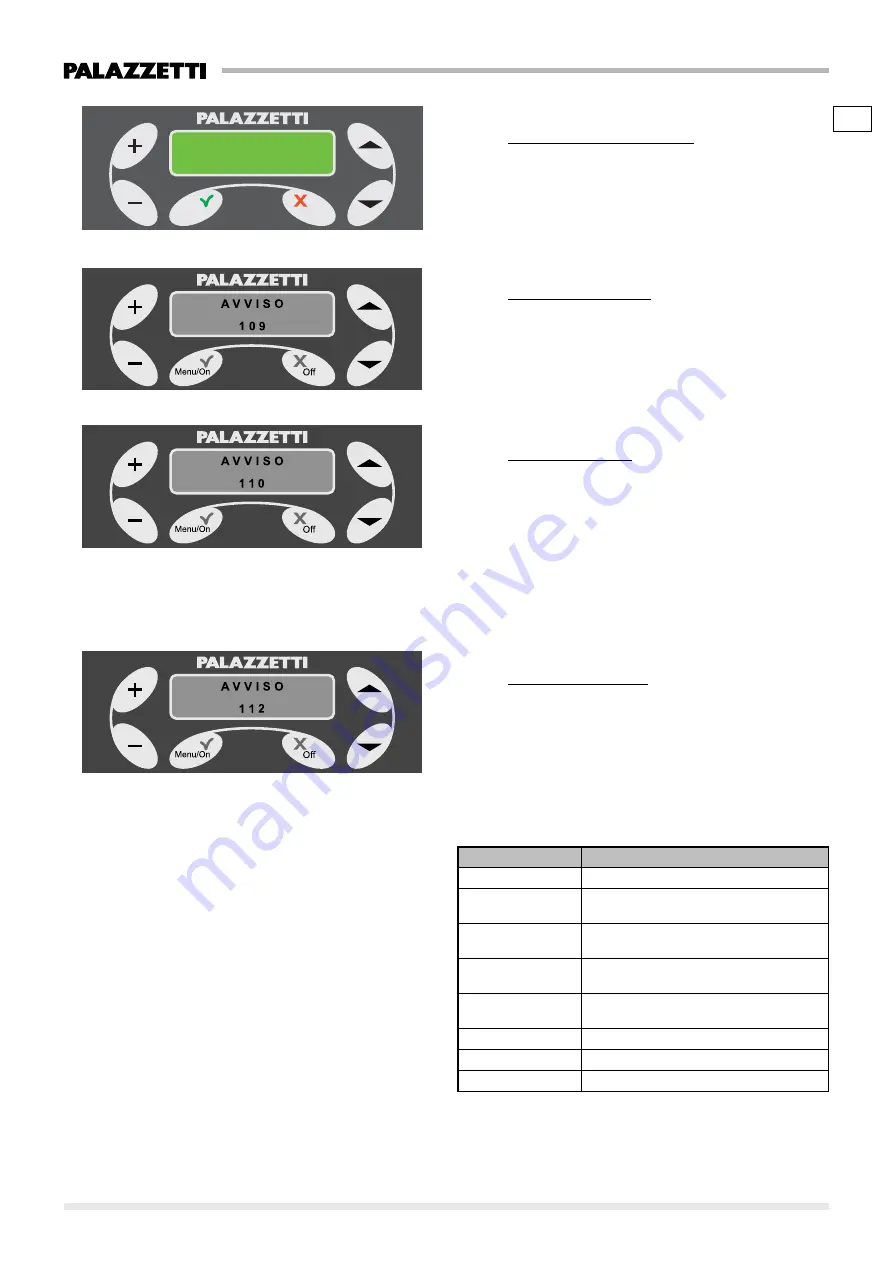 Palazzetti CLEMY Instructions For Use And Maintenance Manual Download Page 62