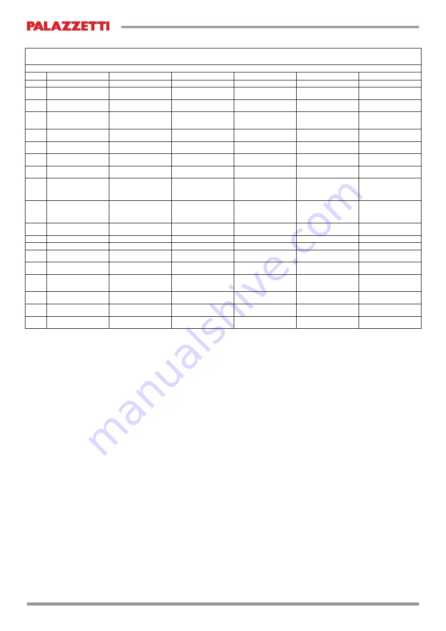 Palazzetti ECOFIRE INES Technical Description, User'S Manual Download Page 4