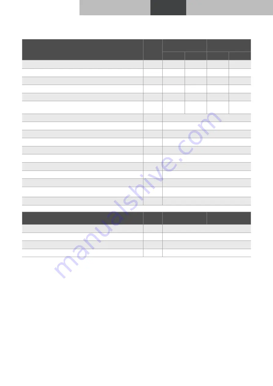 Palazzetti ECOFIRE MELITA 6 Installation Instructions And Maintenance Manual Download Page 79