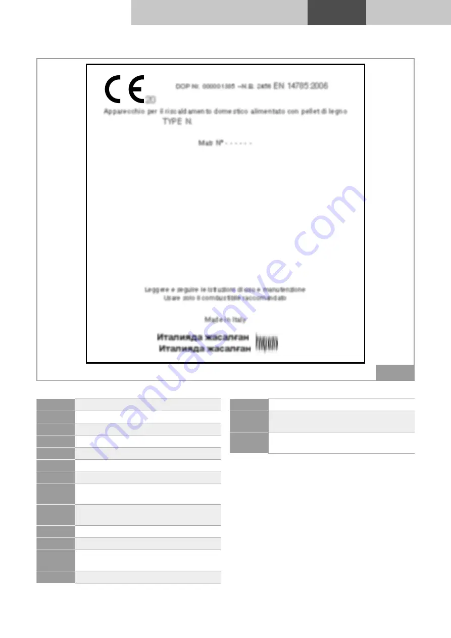 Palazzetti INSERIMENTI A70 Installation, Use And Maintenance Manual Download Page 135