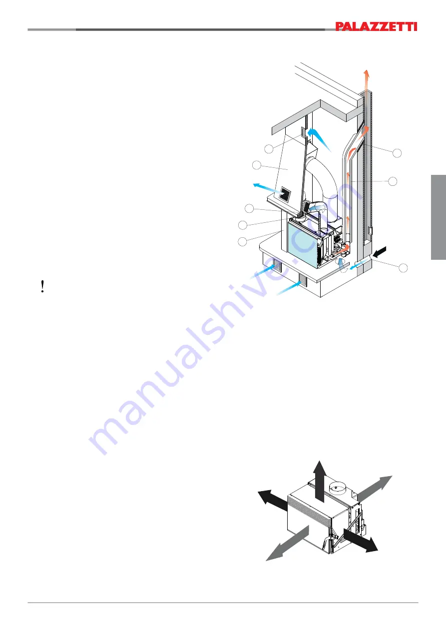 Palazzetti Inserimento A70 Installation, User And Maintenance Manual Download Page 59