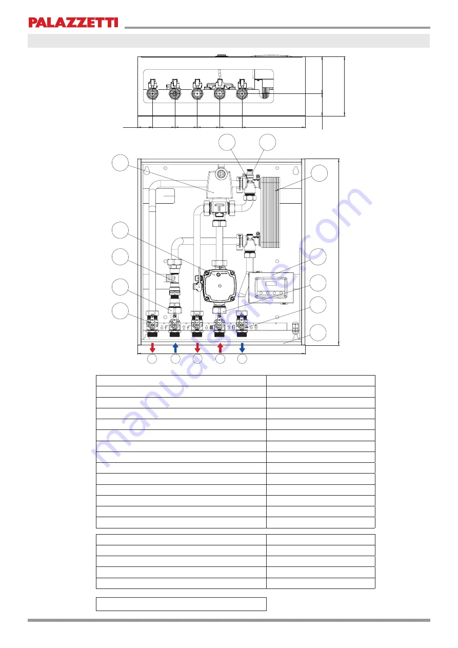 Palazzetti L1 Installation Instructions, Use And Maintenance Download Page 96