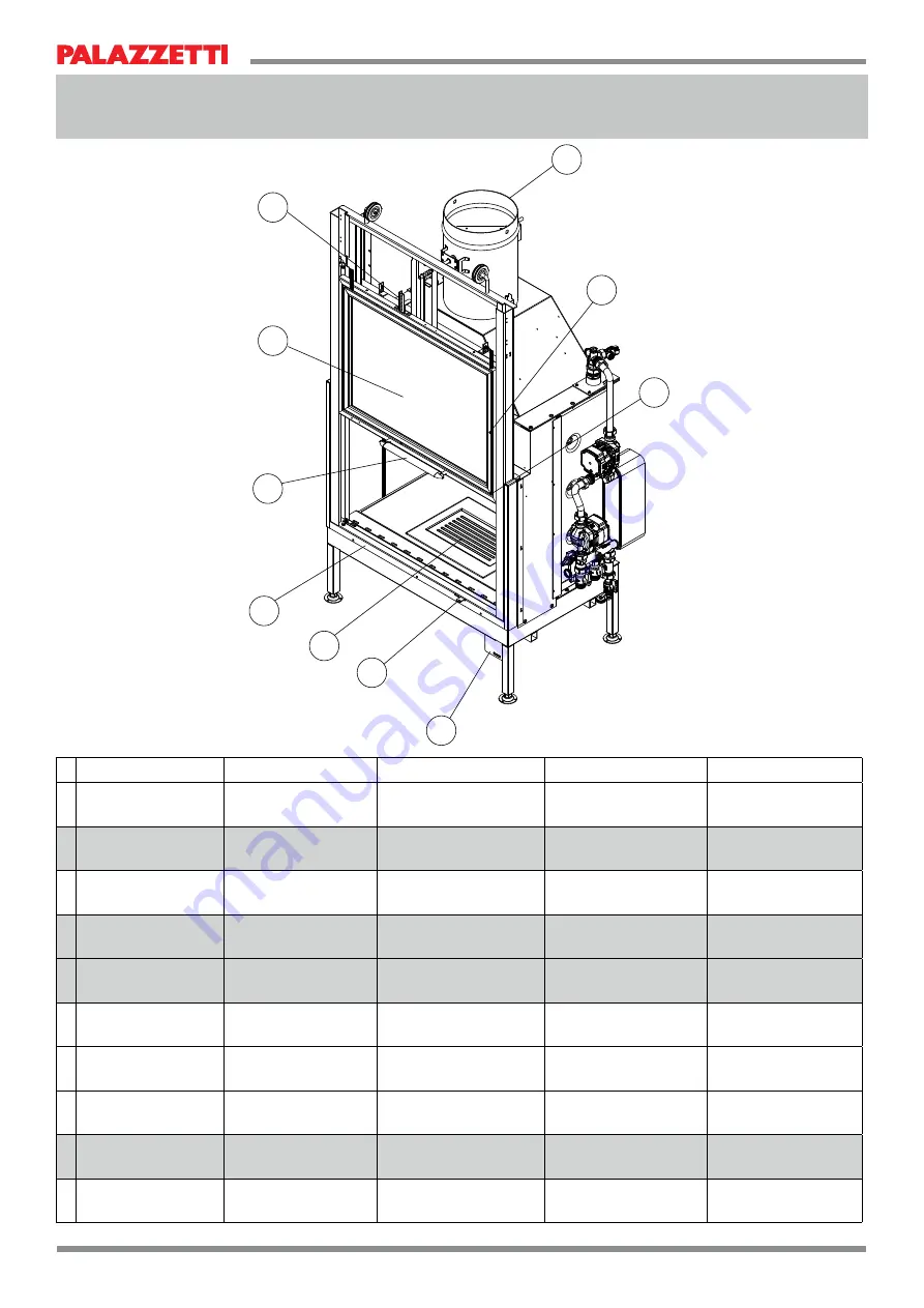 Palazzetti TERMOPALEX BX 300 FAST Скачать руководство пользователя страница 36