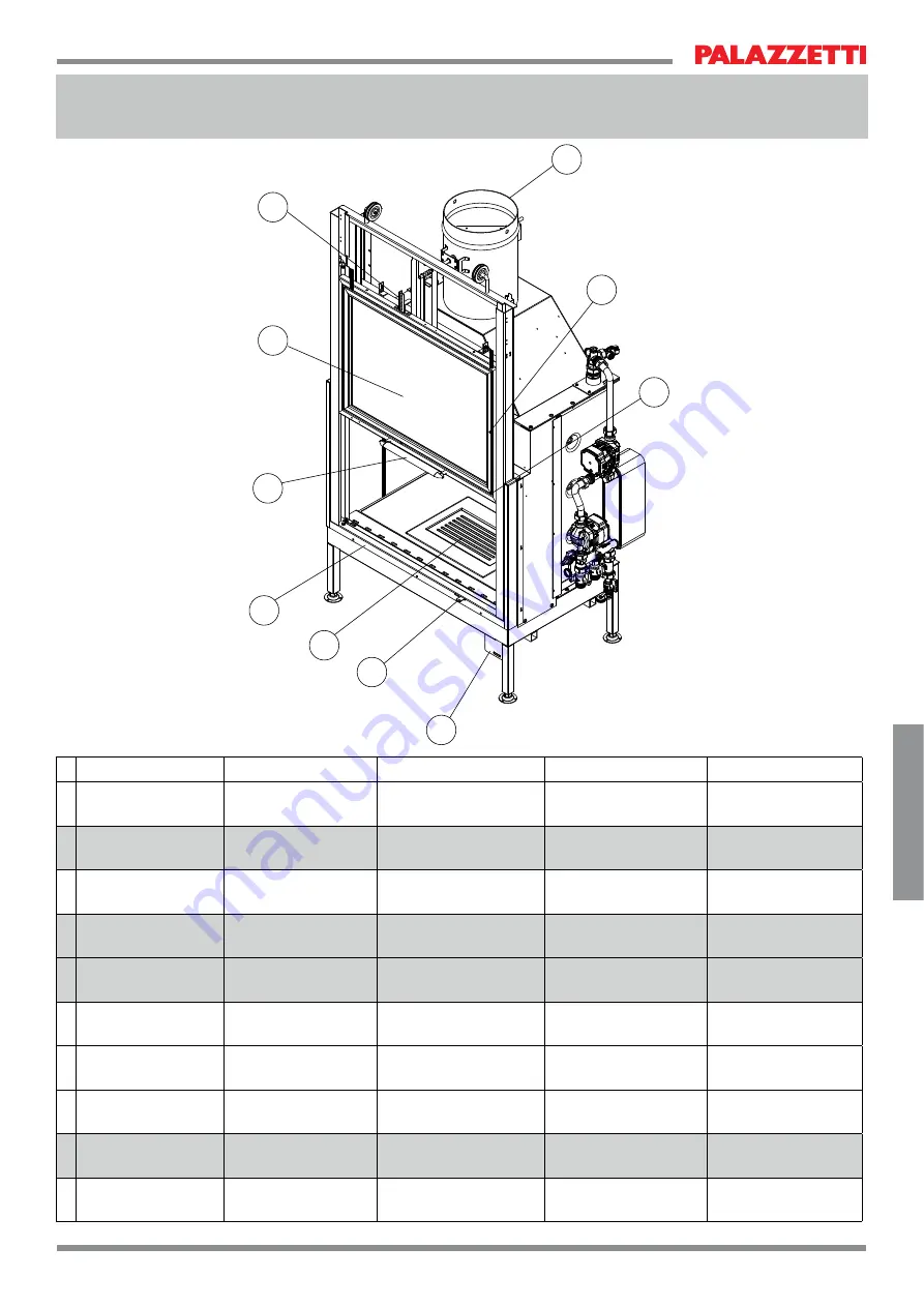 Palazzetti TERMOPALEX BX 300 FAST Скачать руководство пользователя страница 47