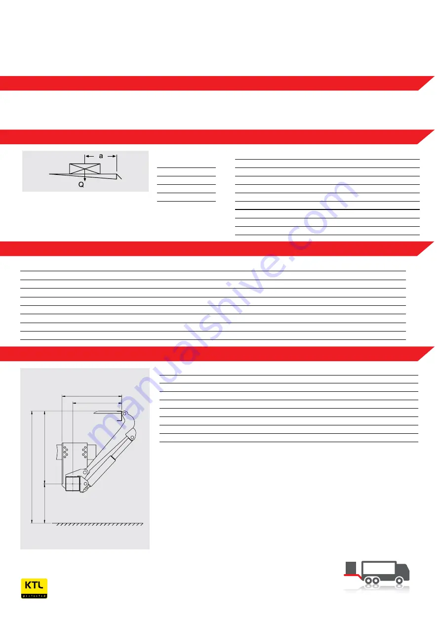 Palfinger C1500L Скачать руководство пользователя страница 3