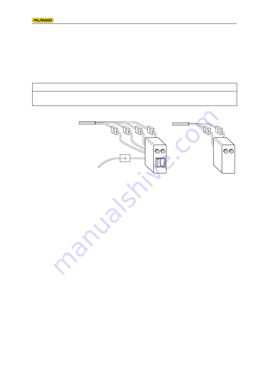 Palfinger C1500L Скачать руководство пользователя страница 42