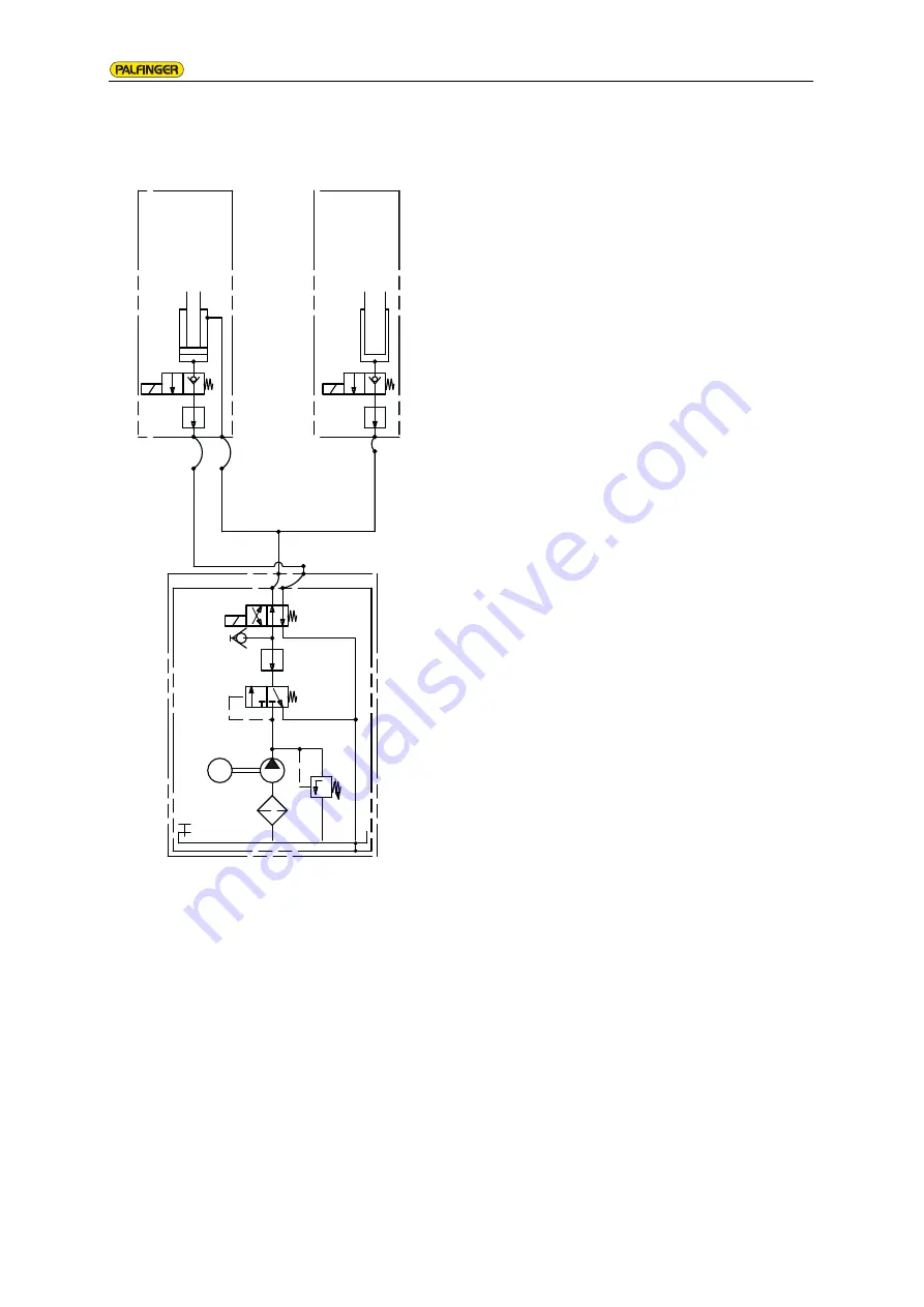 Palfinger C1500L Скачать руководство пользователя страница 62