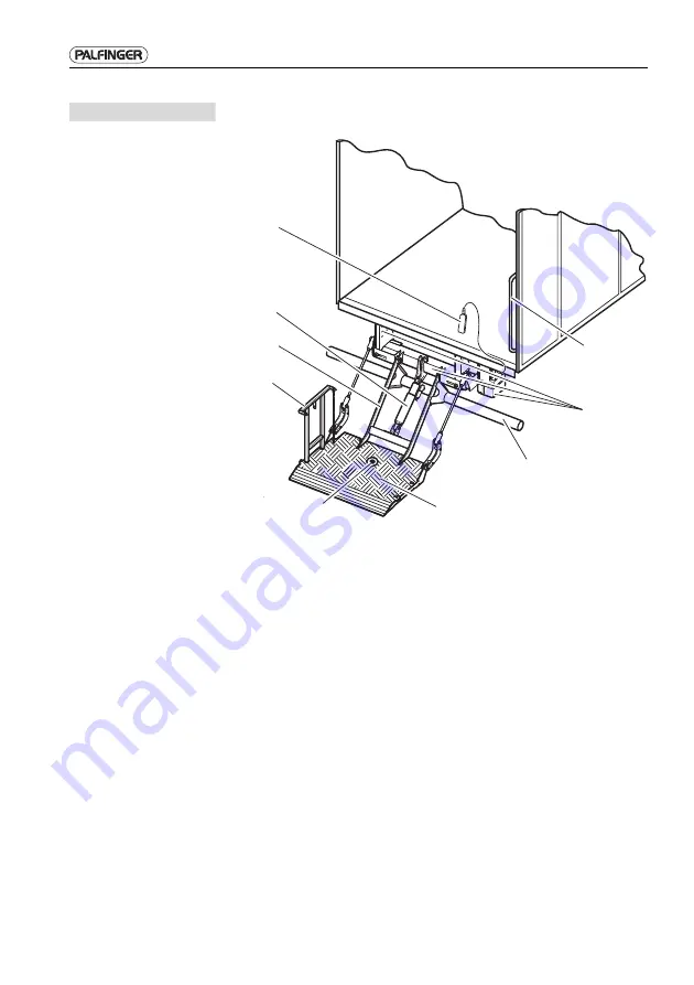 Palfinger C1500L Manual Download Page 82