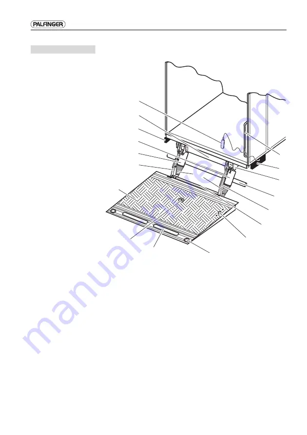 Palfinger C1500L Скачать руководство пользователя страница 84