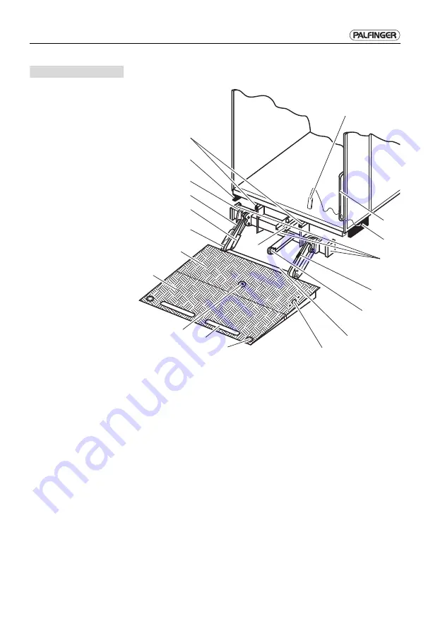 Palfinger C1500L Скачать руководство пользователя страница 85