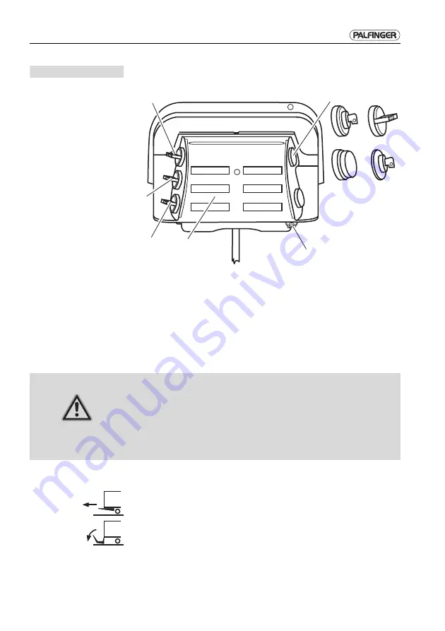 Palfinger C1500L Скачать руководство пользователя страница 127