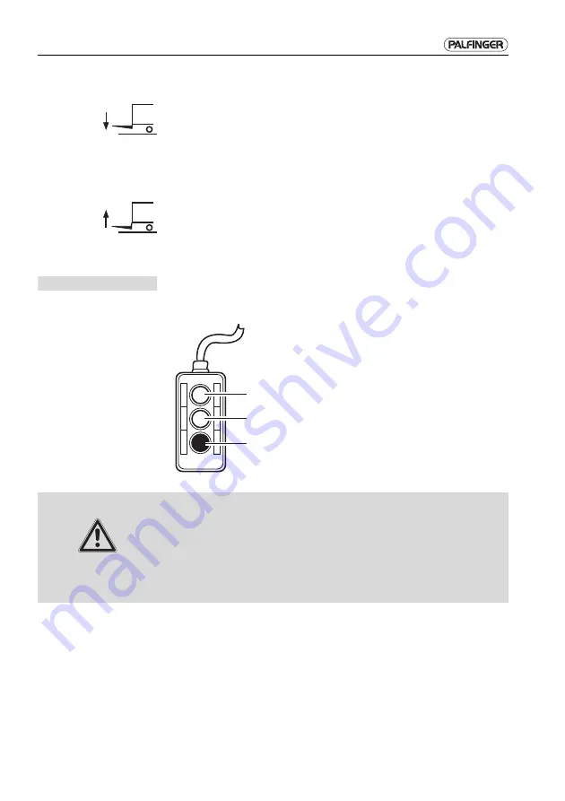 Palfinger C1500L Скачать руководство пользователя страница 169