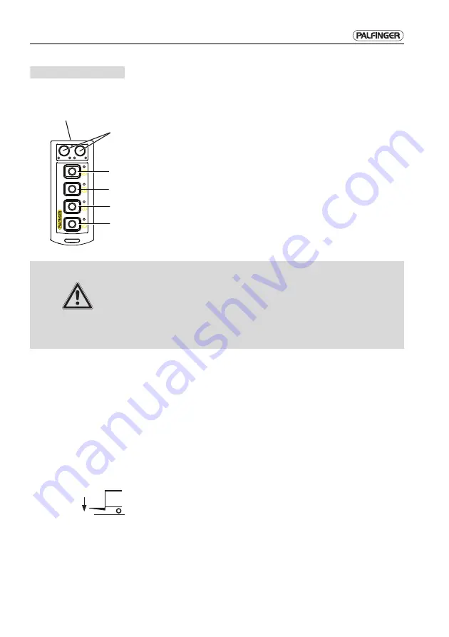 Palfinger C1500L Скачать руководство пользователя страница 175