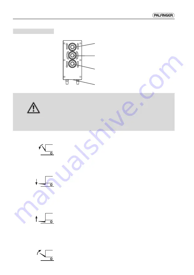 Palfinger C1500L Скачать руководство пользователя страница 181