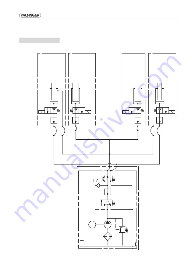 Palfinger C1500L Скачать руководство пользователя страница 230