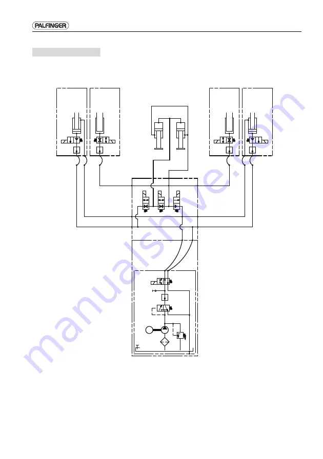 Palfinger C1500L Скачать руководство пользователя страница 232