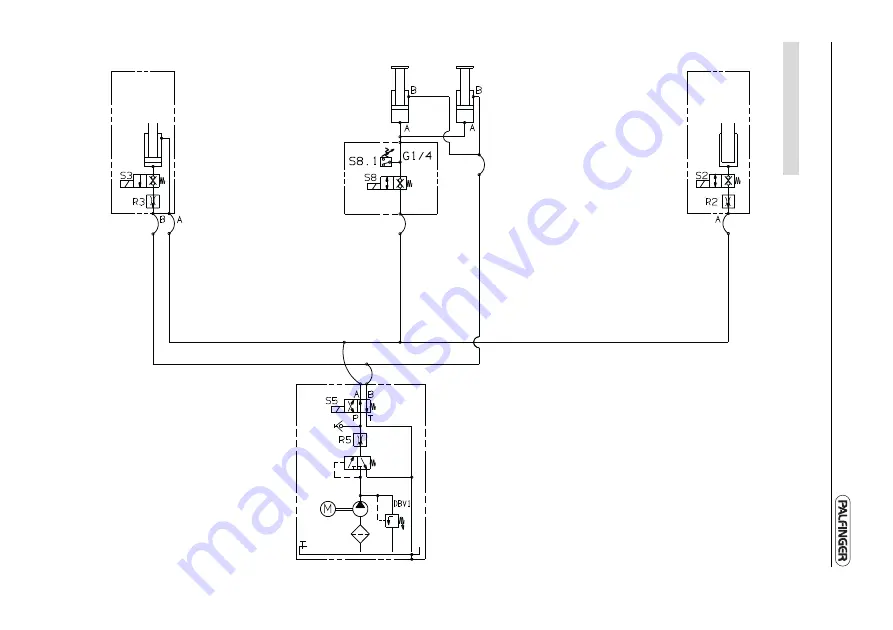 Palfinger C1500L Скачать руководство пользователя страница 233