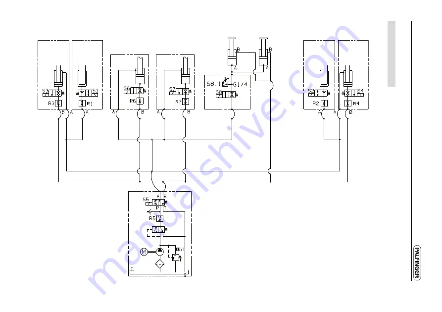 Palfinger C1500L Скачать руководство пользователя страница 235