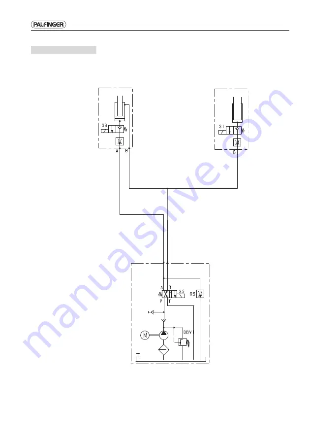 Palfinger C1500L Скачать руководство пользователя страница 236