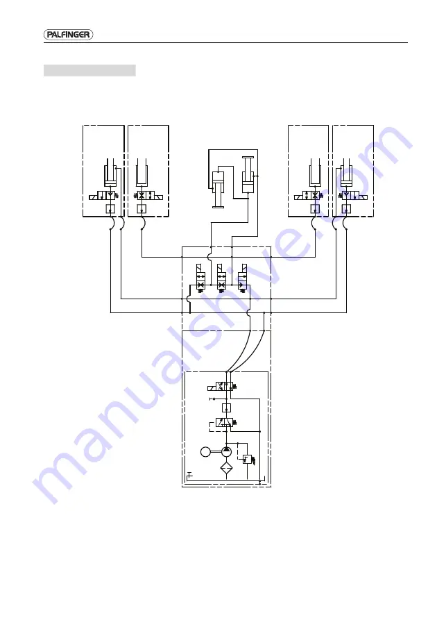 Palfinger C1500L Скачать руководство пользователя страница 238