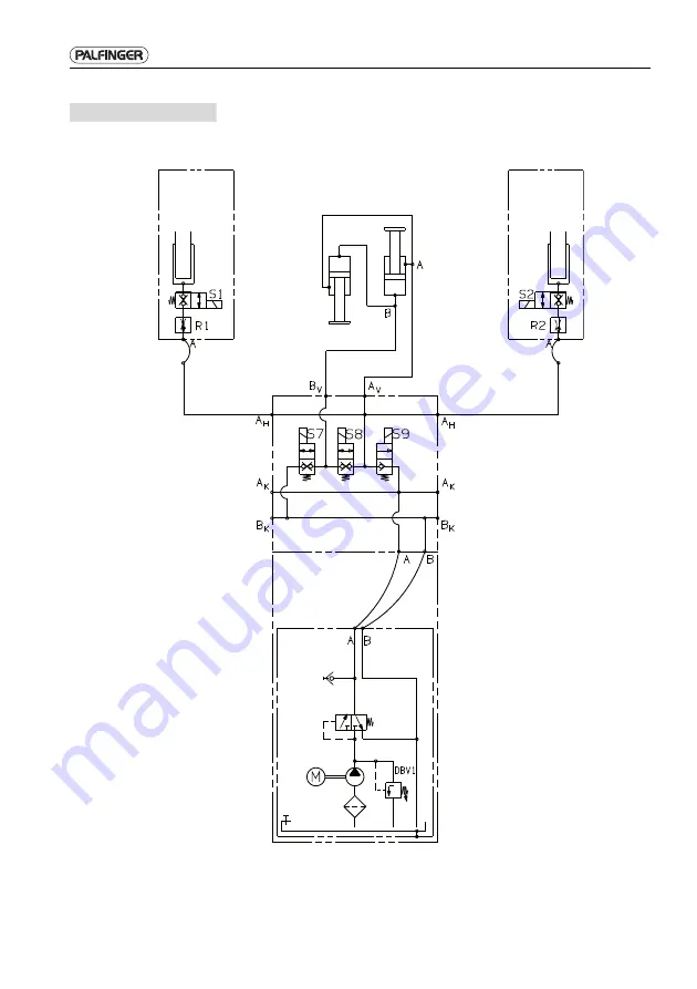 Palfinger C1500L Скачать руководство пользователя страница 240