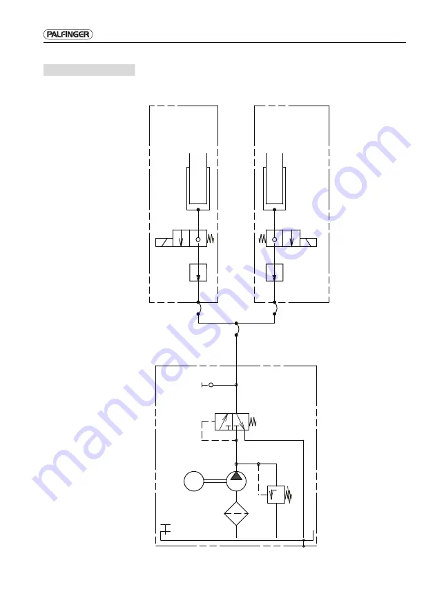 Palfinger C1500L Скачать руководство пользователя страница 242