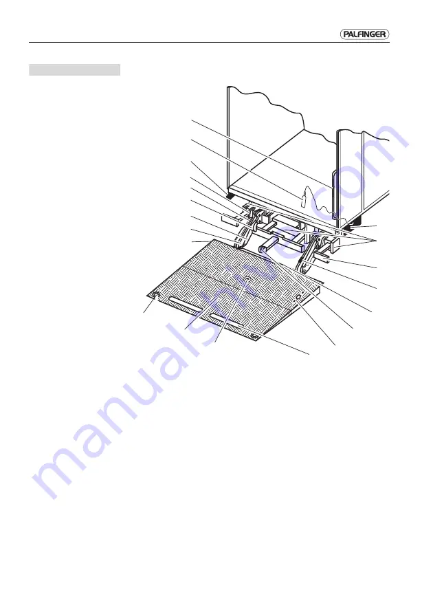 Palfinger C1500L Скачать руководство пользователя страница 271